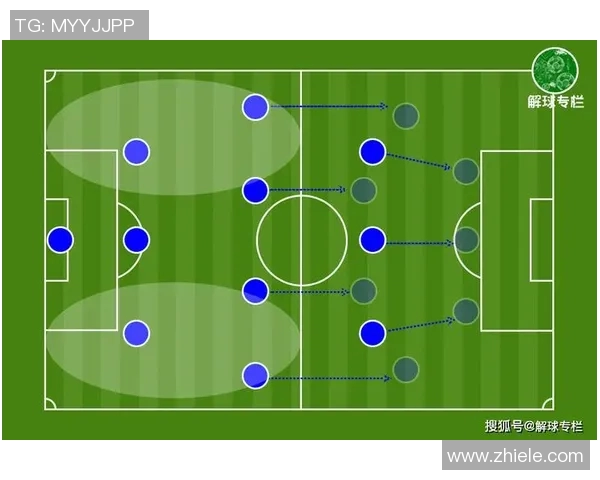 成都羽毛球队中路突破的战术解析与未来发展展望